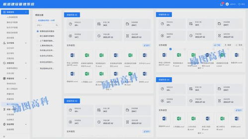 励图高科智慧航运航道解决方案隆重升级,推动智慧航道高质量发展